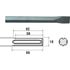 Faithfull SDS Max Flat Chisel