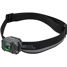 Lighthouse Rechargeable Mini Led Headlight 400 Lumens