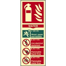 Scan Water Fire Extinguisher Sign