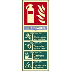 Scan Dry Powder Fire Extinguisher Sign