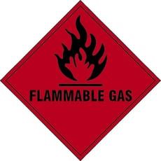 Scan Flammable Gas Sign