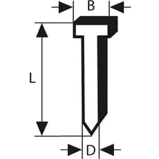Bosch SK64-20 16 Gauge Galvanised Finish Nails