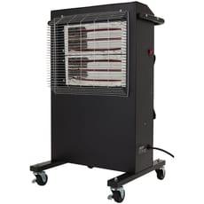Draper IRH Infrared Cabinet Heater